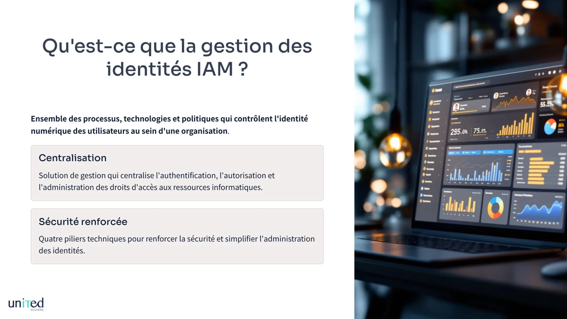 Illustration des quatre piliers de la gestion des identités et des accès IAM.